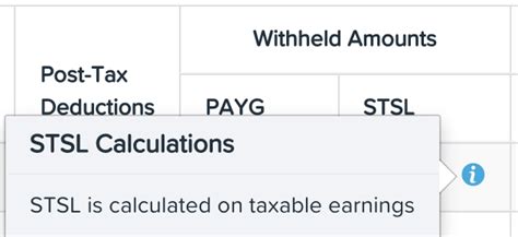 How is STSL calculated in the pay run via the payroll platform.